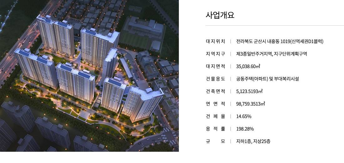군산 신역세권 예다음 (3).jpg